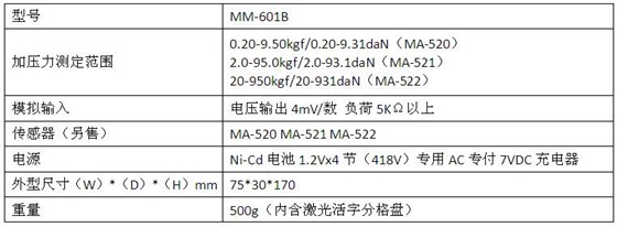 产品参数