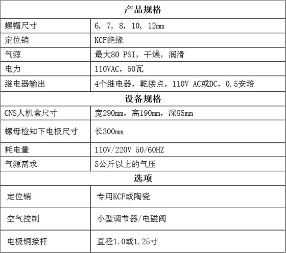 螺母焊接检知系统参数