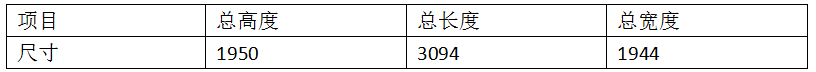 24点超市货架层板增强筋专用焊机产品参数