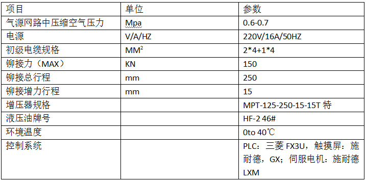 货架铆接机2