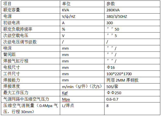 汽车配件行业门槛小总成的焊接2