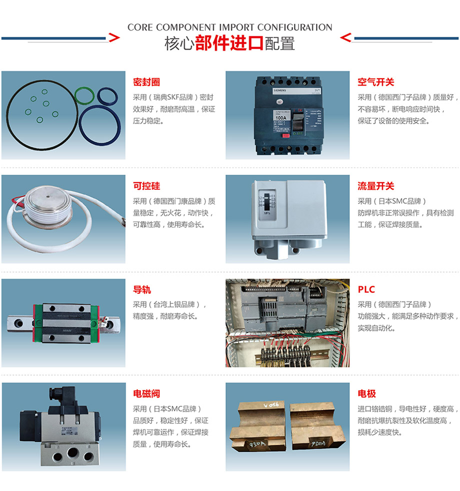 入口设置