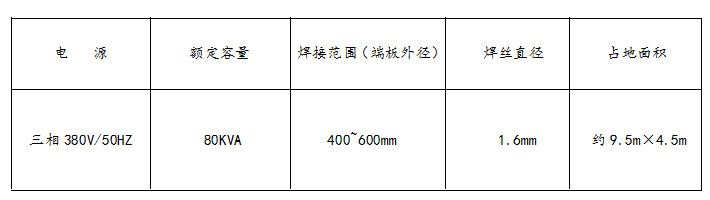 焊接手艺参数