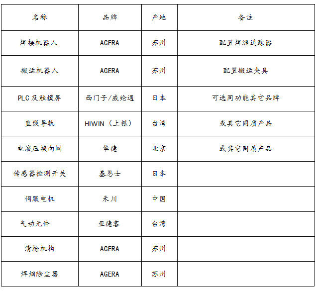 焊接设置表